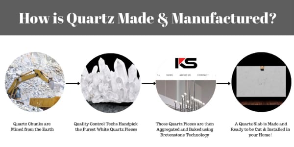 engineered-quartz-manufacturing